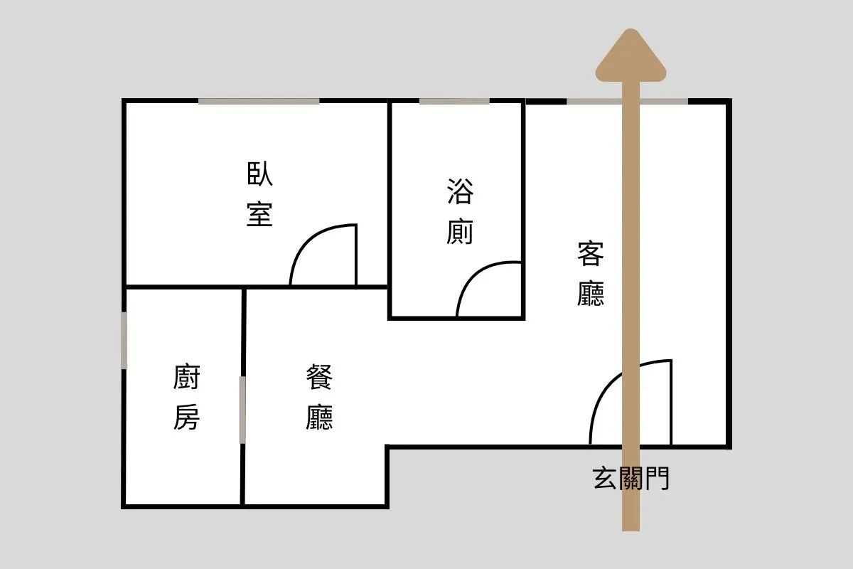 好风水房子的特点